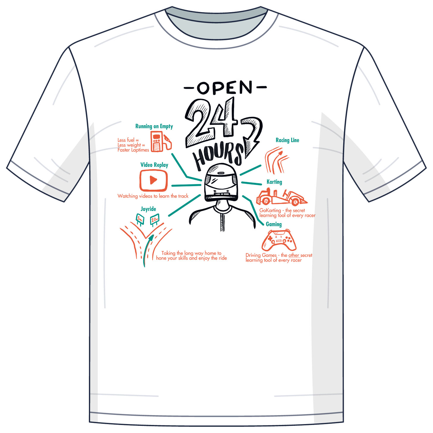 Open 24 Hours (Blipshift)